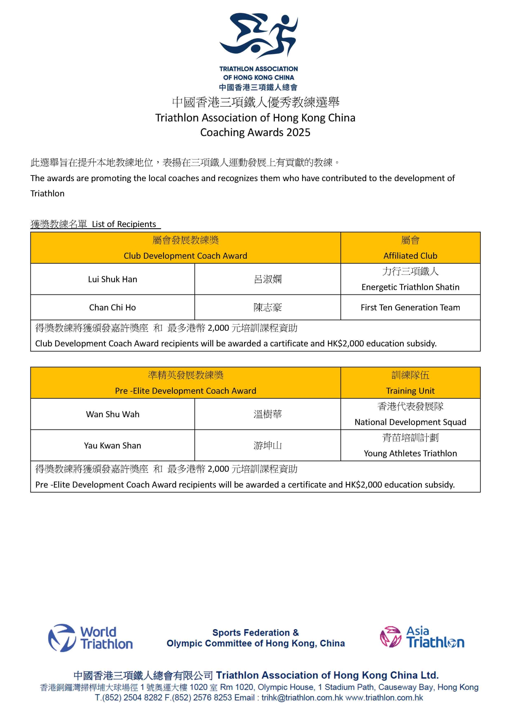 Self Photos / Files - 2025 香港三項鐵人優秀教練選舉結果_頁面_1