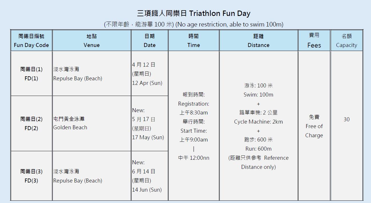 Self Photos / Files - 螢幕擷取畫面 2026-04-21 143419