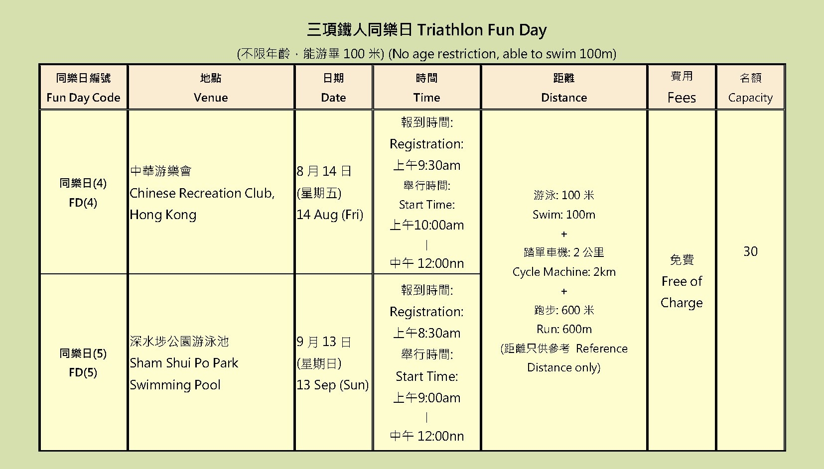 Self Photos / Files - 2026-2027 Grassroot Phase 2 leaflet 20260528_頁面_2